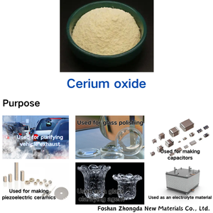 Industriequalität 99,95% Nano-Ceriumoxid (CeO2) Direkter Fabrikgroßhandel für Katalysator Optisches Polieren UV-Glas - COA Inklusive - Product Image 2