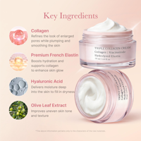 Krim Kolagen Tiga Kali Lipat - Pelembap & Pengencang dengan Asam Hialuronat dan Shea Butter - Perawatan Kerutan & Meningkatkan Elastisitas