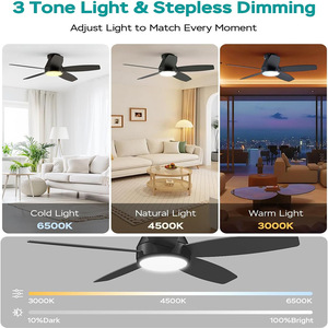 Hot Selling 42 Inch Ceiling <b>Fan</b> Light with 5 Blades Remote & APP Control UL CE Certified LED Hanging <b>Fan</b> - Product Image 4