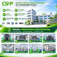 Paket Baterai Li-Po Densitas Energi Tinggi 7.4V 1700mAh Baterai Lithium Polymer 952948 2S1P Baterai Lipo Isi Ulang 7.4 Volt