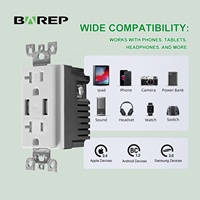 Prise murale double BAREP CULus 20A TR USB-A 4.8A PC, résistante aux manipulations