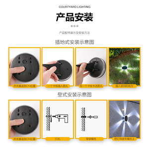 ไฟส่องพื้นพลังงานแสงอาทิตย์สำหรับสวนกลางแจ้ง ไฟสนามหญ้า ไฟขั้นบันได LED แบบฝังพร้อมเซ็นเซอร์ตรวจจับแสง รับประกัน 2 ปี - Product Image 1