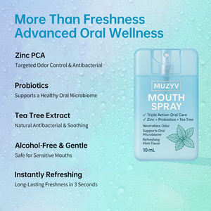 OEM Personalizado Natural Longa Duração Respiração Névoa Oral <span class=keywords><strong>Spray</strong></span> Respiração Refrescador - Product Image 2