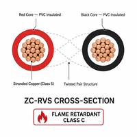 Câble de signal basse tension en cuivre flexible PVC à paire torsadée ignifuge ZC-RVS 300/300V, classe C IEC 60332, pour appareils électroménagers
