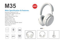 Casque sans fil pliable WATA Remax supra-auriculaire léger 5.4 avec annulation active du bruit (ANC), affichage numérique et haut-parleurs dynamiques de 40 mm