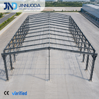 Edificios con Estructura de Acero, Kits de Construcción Metálica, Talleres Mecánicos Automotrices, Estructuras de Acero Prefabricadas, Talleres y Plantas