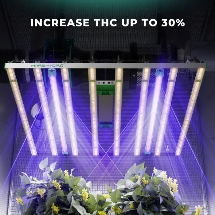 Nouvelles arrivées ADlite Series UV 27W Barre de lumière de croissance LED supplémentaire Augmentation du rendement Plantes d'intérieur commerciales UV30 UV15 Mars Hydro