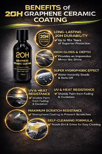 Kit de Revestimiento Cerámico de Grafeno 20H, 70 ml, Protección de Pintura de Más de 10 Años, Acabado de Alto Brillo, Revestimiento Nano Repelente al Agua para Autos - Product Image 5