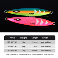 Tolure nouveau 150g/200g/250g gros gibier gabarit en métal effet lumineux naufrage rapide appât de pêche vertical jigging leurre de pêche