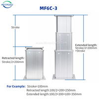 Colonne de levage électrique synchrone à 3 étapes 6000N pour bureau assis-debout réglable en hauteur avec capteur Hall