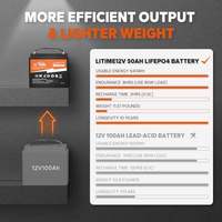 Batería LiFePO4 de 12V 50Ah de ciclo profundo y alto rendimiento para sistemas solares, marinos y fuera de la red, disponible en stock local en EE. UU.