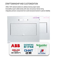 Boîtier électrique mobile portable Protection contre les fuites Boîte de prise de distribution étanche extérieure avec disjoncteur Chint Mcb Rcbo