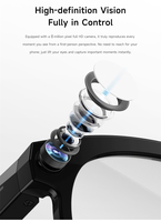 Lunettes Intelligentes Professionnelles M88S pour Hommes avec Caméra HD 4K 800W, Capture d'Action 1080P, Appel IA, Étanche et Coupe-Vent
