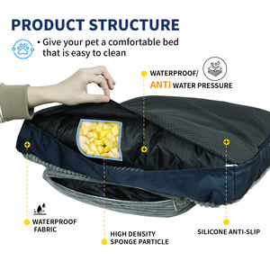 Gran oferta, cama portátil reutilizable y transpirable para mascotas, colchón suave de fácil limpieza para perros y gatos hecho de espuma de lujo - Product Image 3