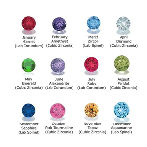 Collier Initiales avec Chaîne Bordures Minuscule Emboîtement Deux Lettres Dainty Personnalisé pour Elle - Product Image 5