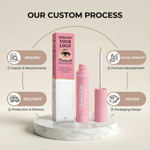 Suero 100% Natural a Base de Hierbas para el Crecimiento de Pestañas y <span class=keywords><strong>Cejas</strong></span>, Nutritivo e Hidratante, 3ml, Líquido, Marca Privada - Product Image 2