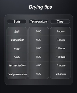 2000 Wát thép không gỉ thực phẩm dehydrator với LED 20-Layer Jerky máy cho các loại trái cây rau được xây dựng trong máy sấy cho các loại trái cây rau - Product Image 6