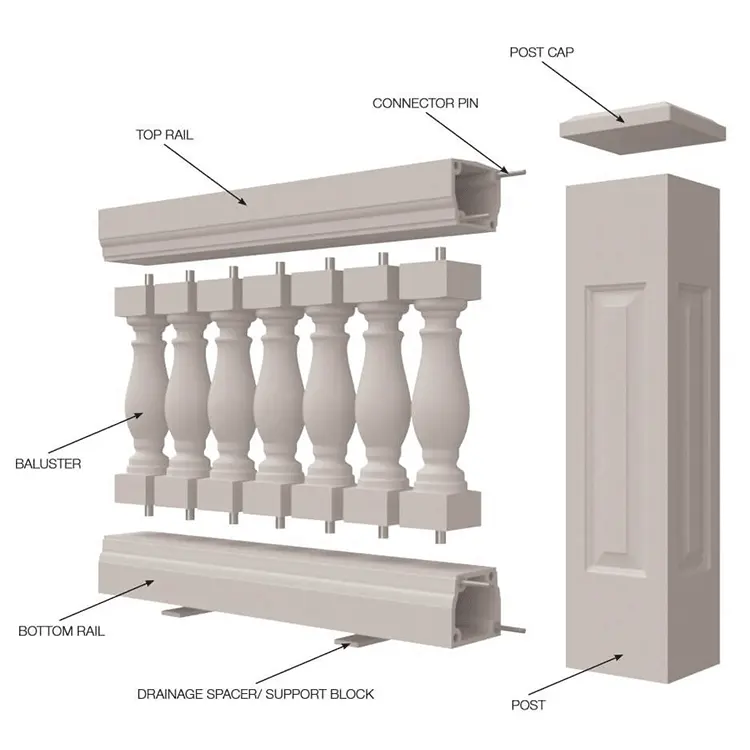 Molde de balaustre de cemento de nuevo diseño para hormigón plástico para columna de balcón