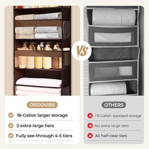 Over The Door Organizer 5 Tier Hanging <b>Storage</b> With Clear Windows <b>For</b> Bathroom <b>Kitchen</b> Closet Dark Brown - Product Image 5