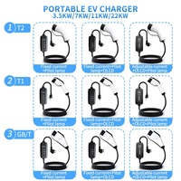 Station de recharge portable 32A J1772 pour véhicules électriques