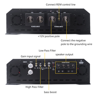 Amplificateur de voiture monobloc de style brésilien Big Power13000Wrms Classe D 1, équipé d'une télécommande filaire pour l'audio automobile