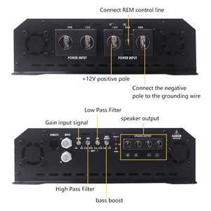 Big Power13000Wrms Class D 1 Brazilian Style MonoBlock <strong>Car</strong> <strong>Amplifier</strong> Equipped with Wired Remote for <strong>Car</strong> Audio - Product Image 5