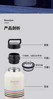 Botol Air Minum Stainless Steel SHUNFA Portable Dinding Ganda Logo Kustom Mulut Standar Vakum Terisolasi untuk Olahraga
