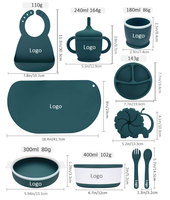 Ensemble de vaisselle pour tout-petits en silicone de qualité alimentaire, design personnalisé, assiette compartimentée, bol, cuillère, fournisseur de matériel de repas pour enfants pour le Nouvel An