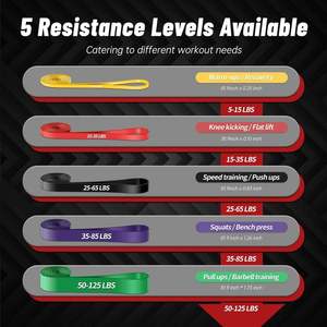 Bandas de Resistencia Versátiles, Juego de 5 Bandas de Fitness, Cinturón de Asistencia para Dominadas - Product Image 5