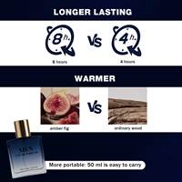 Eau de Parfum pour Homme 8HR Microcapsule Spray Parfumé 8 Heures de Tenue Exclusivité Usine Parfum Floral Frais et Vif 50ml