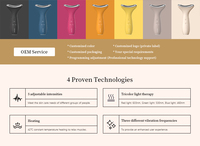 Fabricant d'appareils de beauté portables étanches pour le visage, conçus sur mesure (OEM/ODM), pour le lifting, le raffermissement et le rajeunissement de la peau.