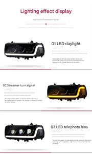ไฟหน้า LED รุ่นปรับปรุงคุณภาพสูงสำหรับรถยนต์แลนด์ครุยเซอร์ LC80 FJ80 90-02 สีดำทั้งหมด โปรเจคเตอร์ คู่ - Product Image 6