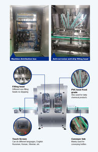 Línea de producción de máquina de llenado de jabón líquido en crema cosmética con Control Digital automático de 100ml - 5000ml - Product Image 4