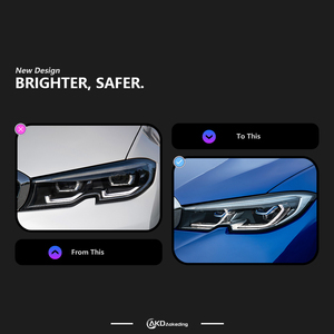 Car <b>Styling</b> <b>Head</b> Lamp for G20 LED Headlight Projector Lens 2019-2021 320i 330i Signal Headlights Drl Automotive Accessories Fron - Product Image 2
