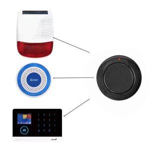 รีโมทคอนโทรลไร้สาย RF 433mhz แบบปุ่มเดียว รุ่นใหม่ ปี 2026 สำหรับเตียงผู้ป่วยในโรงพยาบาล บ้านพักคนชรา ใช้เรียกพยาบาล ฉุกเฉินผู้สูงอายุ และกดเรียกคนดูแล - Product Image 6