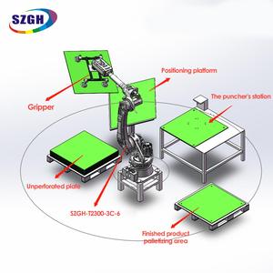 Mới sáu trục <span class=keywords><strong>CNC</strong></span> cánh tay robot đầy đủ thông minh thiết bị chế biến kim loại lõi thành phần động cơ 30kg tải trọng 2300mm đạt CE-EMC Robot - Product Image 6