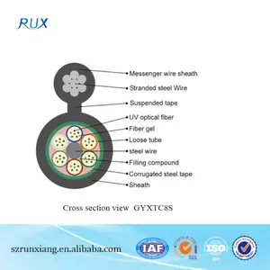 Fibre Optic Cable Drop Factory Supply Competitive Price Central Tube Figure 8 Fiber Optic Cable GYXTC8S