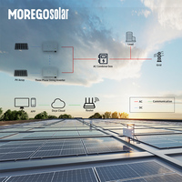 Système de stockage d'énergie commercial et industriel Moregosolar 250 kW 300 kW 1 MW 256 kWh, batterie extérieure, onduleur hybride hors réseau