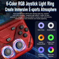 Nueva Consola de Juegos Retro Portátil RG43V PRO con Pantalla IPS de 4.5 Pulgadas, WiFi 6, Sistema Operativo Linux, Reproductor de Videojuegos Portátil Compatible con Salida de TV HD