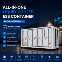 Conteneur de stockage d'énergie à batterie liquide LiFePO4 pour extérieur, 400V 2170kWh, pour applications hors réseau, sur réseau et alimentation de secours