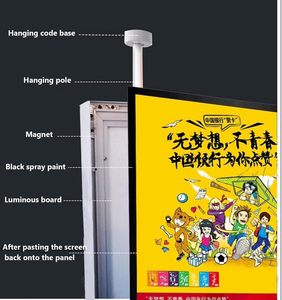 ป้ายไฟ LED แขวนสองด้าน กรอบอลูมิเนียม พร้อมแม่เหล็กเปลี่ยนภาพได้ เหมาะสำหรับธนาคาร ร้านค้า บาร์ - Product Image 4