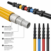 Perche télescopique en fibre de carbone 2-en-1 : Scie d'élagage et cueilleur de fruits extensible pour branches à grande portée
