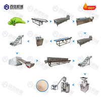Gemaakt In China Weegbree Bloem Verwerkingslijn Machine Weegbree Bloem Productielijn Grote Banaan Poeder Productielijn