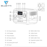 Générateur électrique solaire d'extérieur BLUETTI, batterie rechargeable Lifepo4, station d'alimentation portable 600w