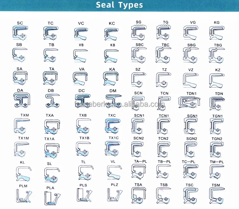 China Supplier Auto Spare Parts OEM 20*42.1*6.2/12.8 Oil Seal Automobile shock absorber