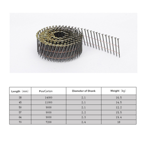 Giá rẻ, bán buôn đinh đóng pallet Trung Quốc 2.3x64mm, đinh cuộn cán tròn - Product Image 5