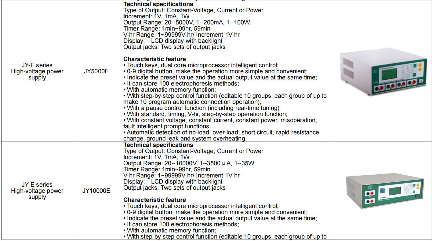 Vertical Gel Electrophoresis System With Electrophoresis