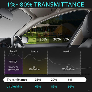 Phim cách nhiệt nano gốm phủ kính ô tô, chống tia UV 99%, chống tia hồng ngoại 99%, phân cực, đóng hộp tùy chỉnh - Product Image 5