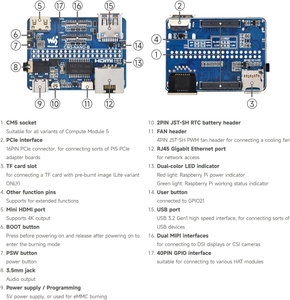 AIsmartlink Waveshare <span class=keywords><strong>Raspberry</strong></span> <span class=keywords><strong>Pi</strong></span> Compute Module 5 <span class=keywords><strong>Nano</strong></span> Base Board (B) - Product Image 5