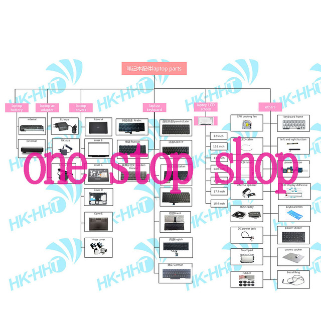 HK-HHT Buy Complete Accessory Pc Laptop  Body Parts Accessories  Adjustable and  Computer Repair Parts New Customizable
